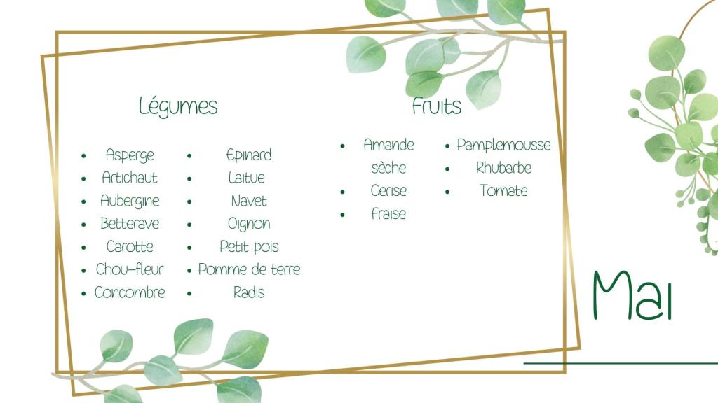 fruits légumes carrefour express houdan